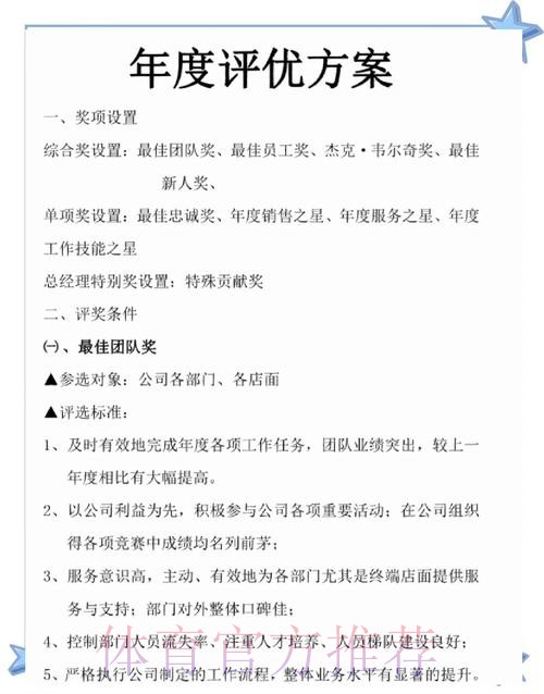金球评选细则:个人+团队表现+公平竞技举止优雅 金球评选细则:个人+团队表现+公平竞技举止优雅