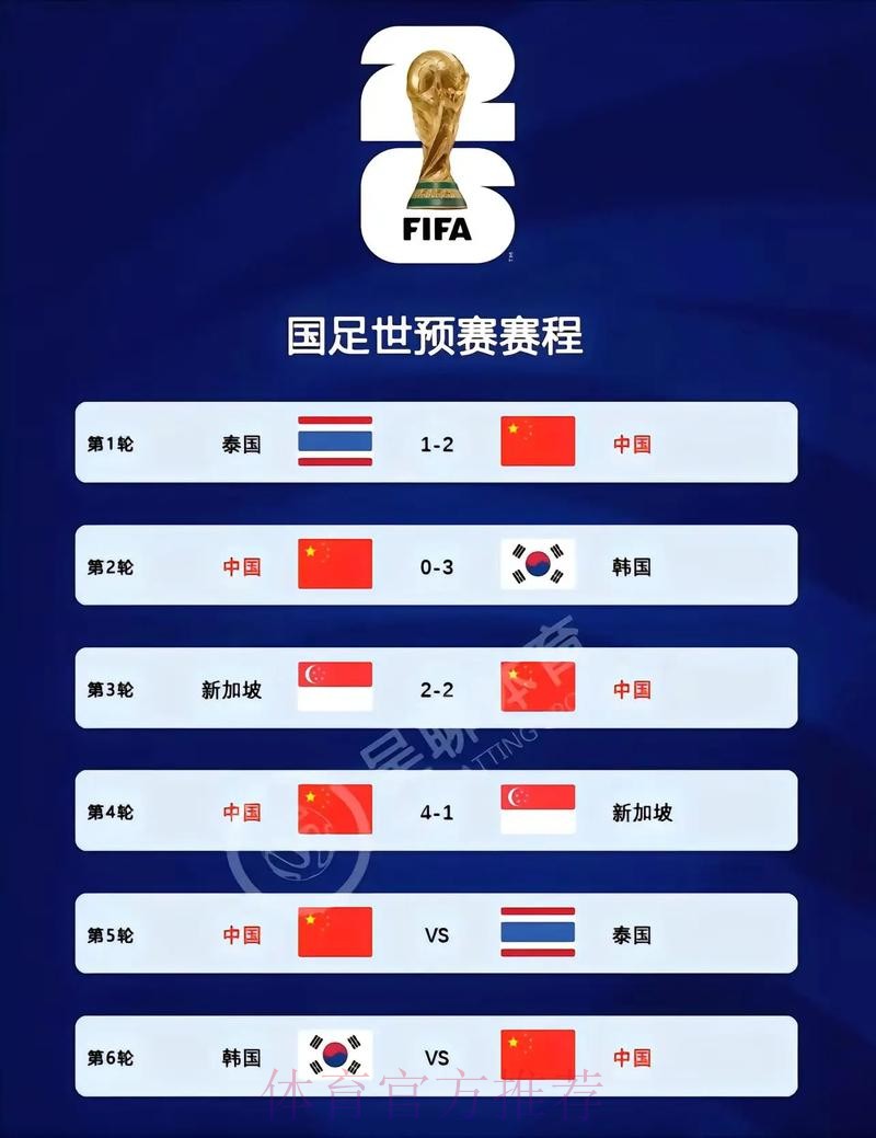 2026世界杯比分网页版全站