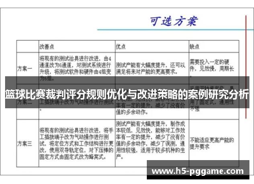 篮球比赛裁判评分规则优化与改进策略的案例研究分析