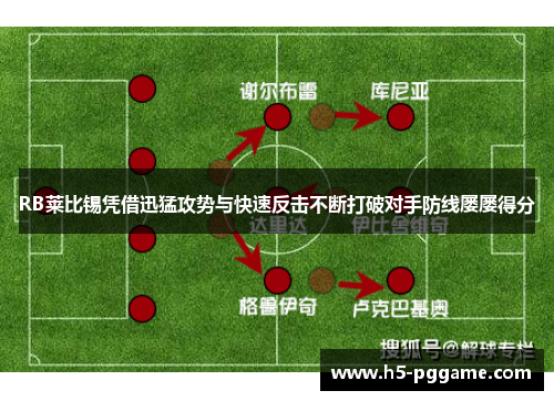 RB莱比锡凭借迅猛攻势与快速反击不断打破对手防线屡屡得分