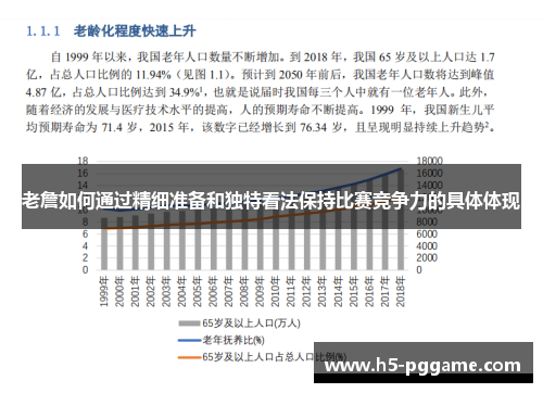 老詹如何通过精细准备和独特看法保持比赛竞争力的具体体现