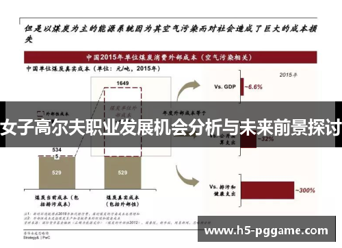 女子高尔夫职业发展机会分析与未来前景探讨