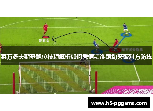 莱万多夫斯基跑位技巧解析如何凭借精准跑动突破对方防线