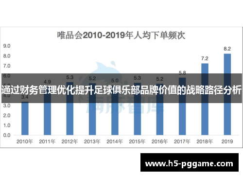 通过财务管理优化提升足球俱乐部品牌价值的战略路径分析