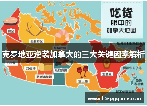 克罗地亚逆袭加拿大的三大关键因素解析