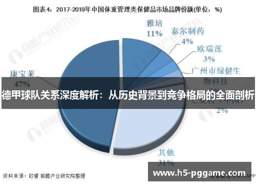 德甲球队关系深度解析：从历史背景到竞争格局的全面剖析