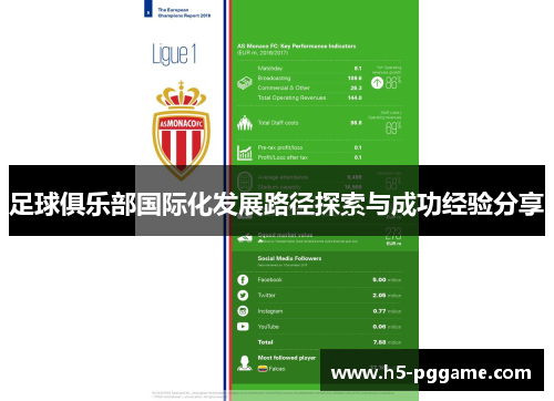 足球俱乐部国际化发展路径探索与成功经验分享