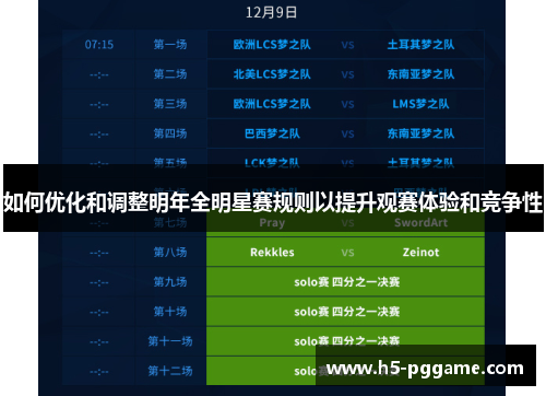 如何优化和调整明年全明星赛规则以提升观赛体验和竞争性