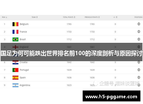 国足为何可能跌出世界排名前100的深度剖析与原因探讨