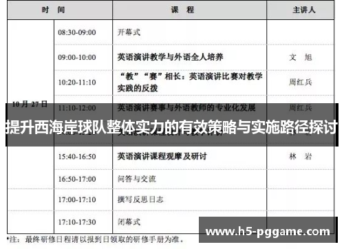 提升西海岸球队整体实力的有效策略与实施路径探讨