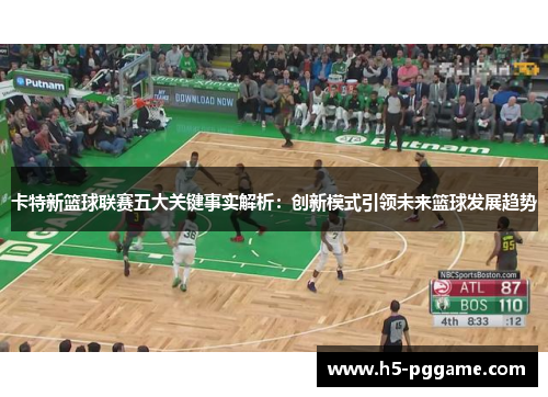 卡特新篮球联赛五大关键事实解析：创新模式引领未来篮球发展趋势