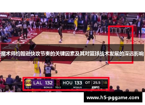 魔术师约翰逊快攻节奏的关键因素及其对篮球战术发展的深远影响