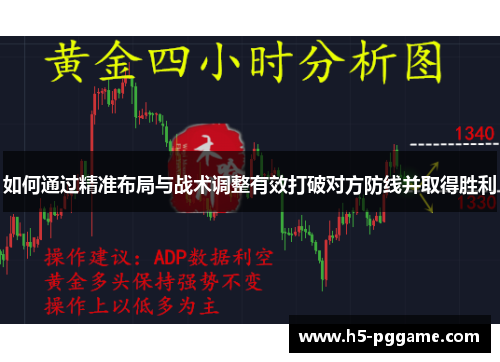 如何通过精准布局与战术调整有效打破对方防线并取得胜利