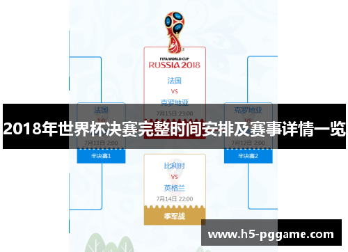 2018年世界杯决赛完整时间安排及赛事详情一览