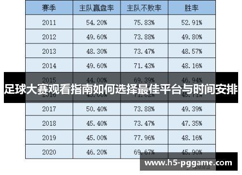 足球大赛观看指南如何选择最佳平台与时间安排
