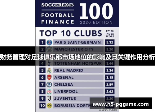 财务管理对足球俱乐部市场地位的影响及其关键作用分析