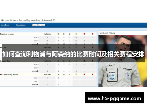 如何查询利物浦与阿森纳的比赛时间及相关赛程安排